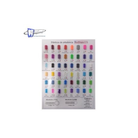 Módulos de Stick Dentalex